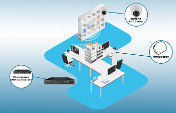 Комплект видеонаблюдения для малого офиса на 1 камеру Комплект видеонаблюдения для малого офиса на 1 камеру